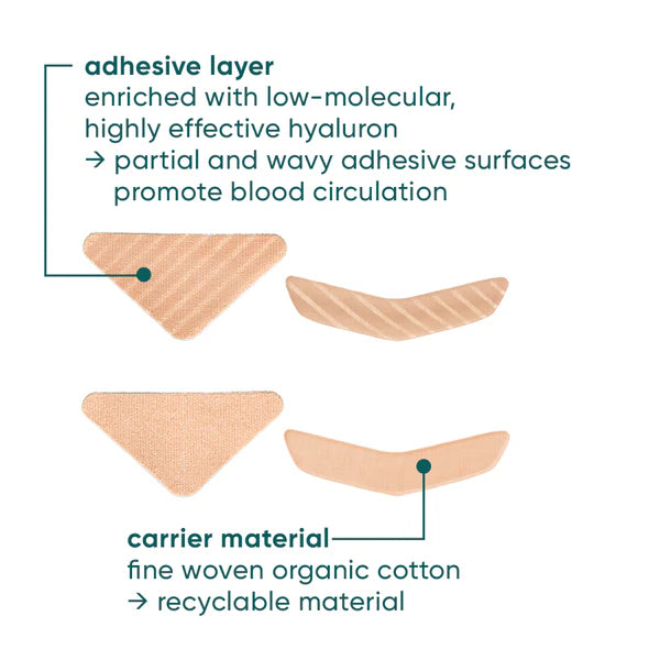 APRICOT Multipack Gesicht- und Mund Patches mit Hyaluron für glatter wirkende Haut