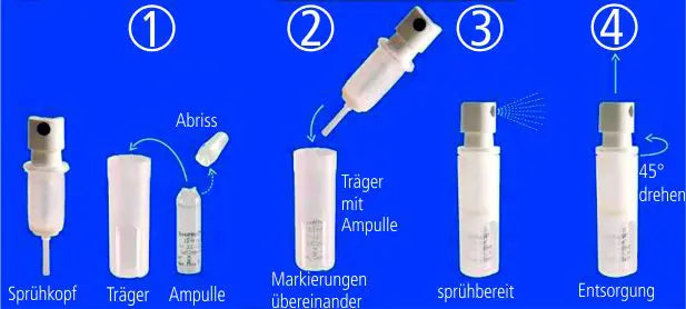 CNC spray applicator for ampoules