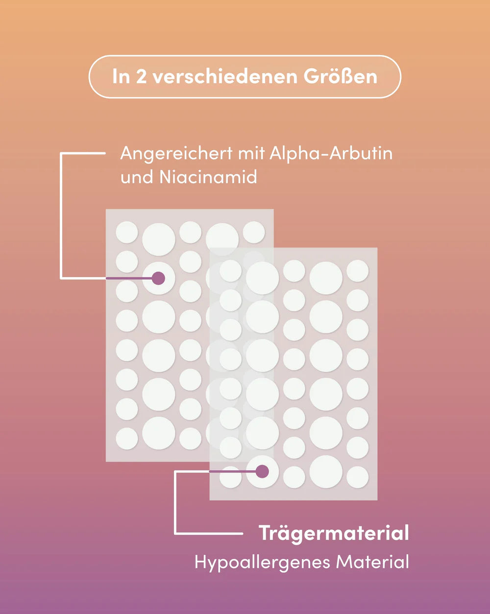 APRICOT Post Pickel Patches | Für ein ebenmäßigeres Hautbild  72 Stück